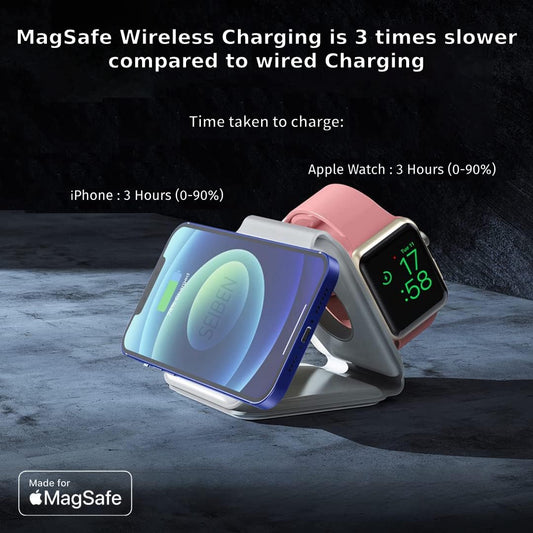 MagTrio: 3-in-1 Wireless Charger For Android & IOS