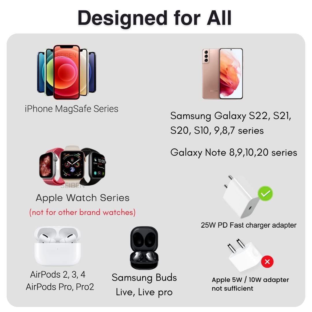 MagTrio: 3-in-1 Wireless Charger For Android & IOS